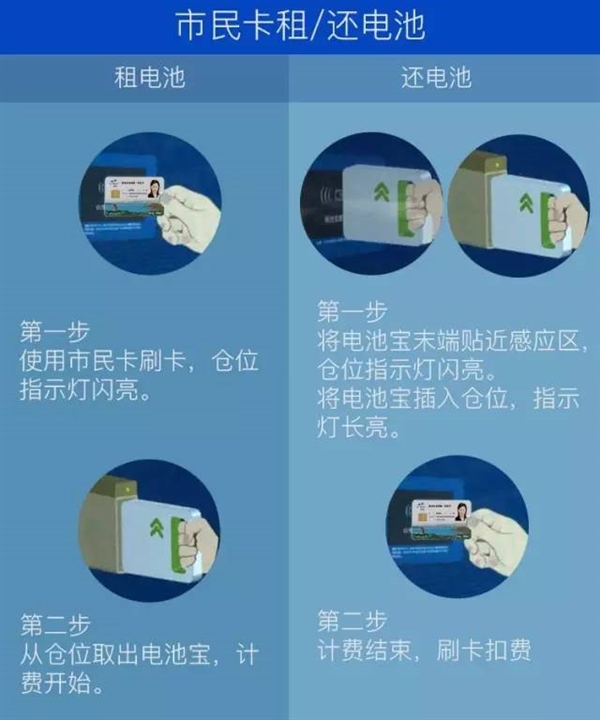 ȫ¹綯