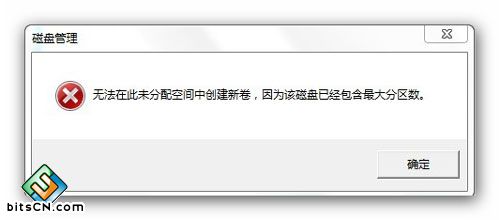 Win7ʧʾ̵ֶ֧̬Ľ 
