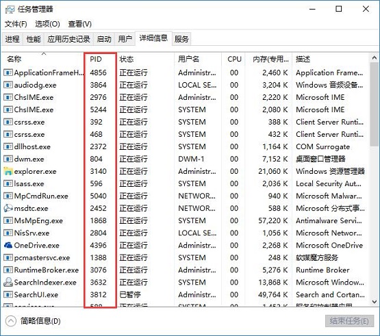 Win10˵ϵͳ̵ӦԴʩ
