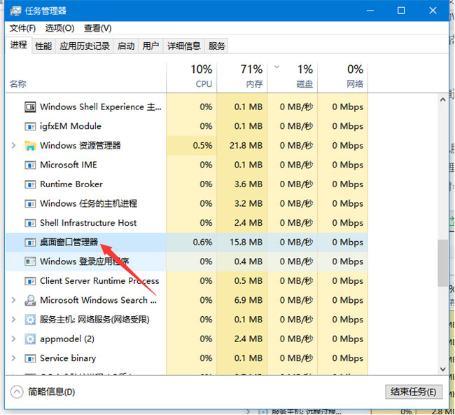 Windows10ϵͳʼ˵ûӦķ