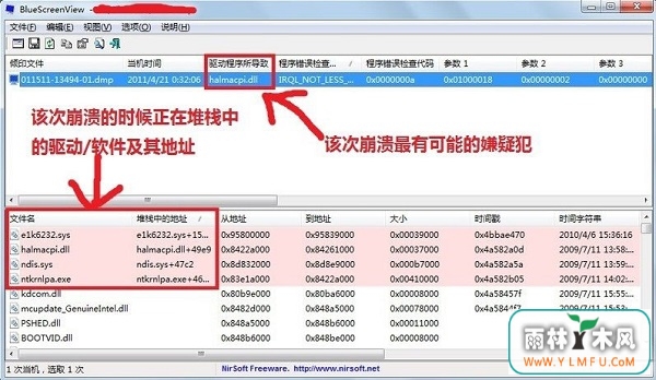 Win7BlueScreenView鿴ԭ