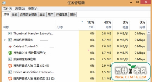 Win7ϵͳCPUʹԽԽߵķ