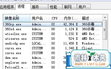 Windows Xpϵͳ濨ô죿