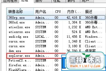Windows Xpϵͳ濨Ľ