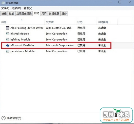 win10رonedriveͼ3