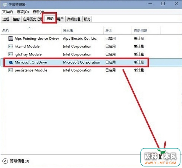 win10رonedriveͼ2