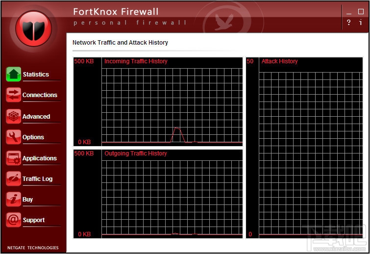FortKnox Personal Firewall(ǽ) V21.0.820.0ٷ V21.0.820.0
