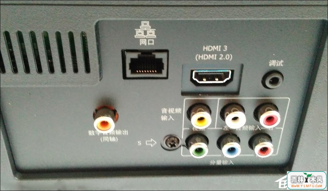 HDMI 1.4、2.0、2.0a、2.0b 接口参数对比