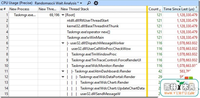 Windows 10Bug24ľţ(3)