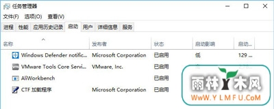 Win10ϵͳʾrsdefense.exeӦóô