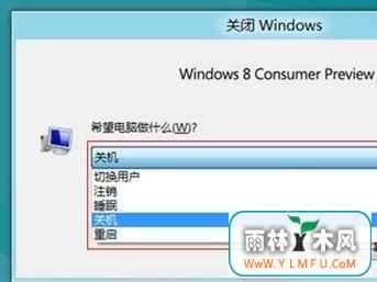Win8ôѰʧѡ