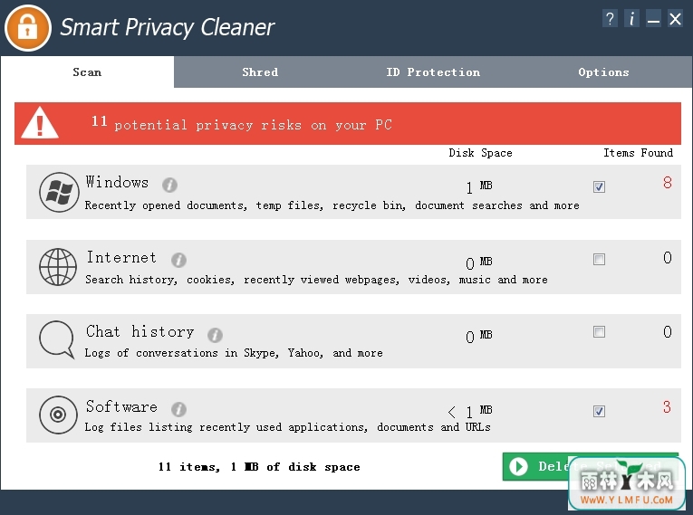 Smart Privacy Cleaner(˽) V4.0Ѱ