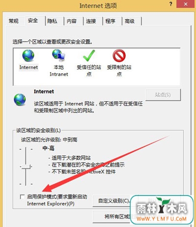 Win8.1ϵͳ֧ʾ0130Z110S002ô