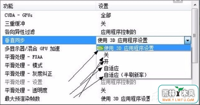 WinXP系统CF FPS低的解决方法