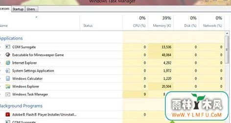 win7ϵͳWindows Problem Reporting