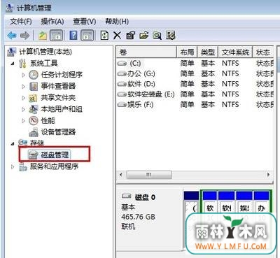 Win7ϵͳӲ̷ֻһC̵Ľ