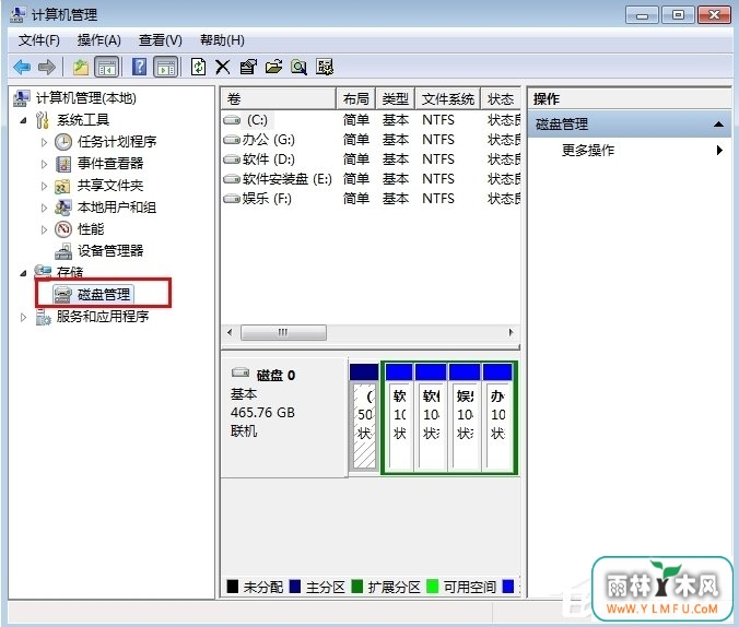 Win7ʼǱη̣