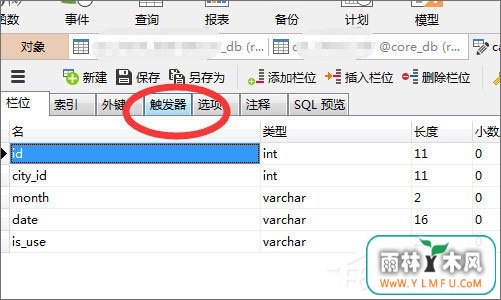 ʹMysql