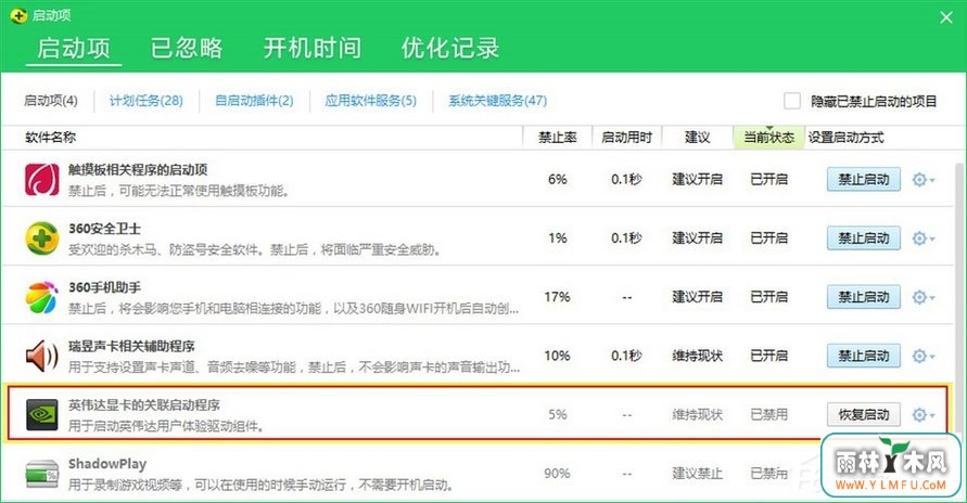 Win10ʾǰδʹӵNVIDIA GPUʾĴʩ