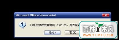 pptôԶʱ