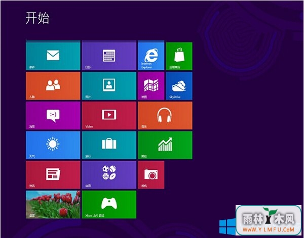 Win8.1²ִ80244fffԭ