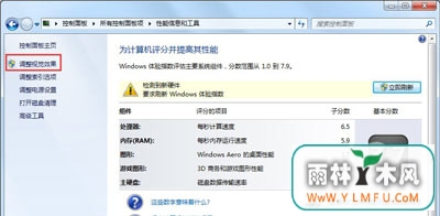 Win7ϵͳʾֹͣӦָֻĽ