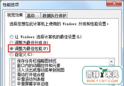 Win7ϵͳʾֹͣӦָֻĽ