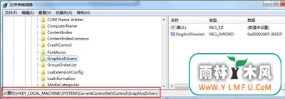 Win7ϵͳʾֹͣӦָֻĽ