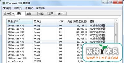 Win7ϵͳŻ̼CPUռʵĲ