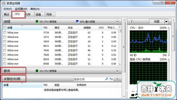 Win7如何通过可疑进程查杀病毒/木马?