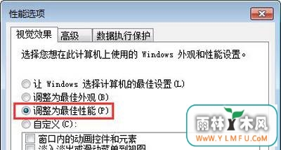 Win7ϵͳϷʾԴ治Ľ