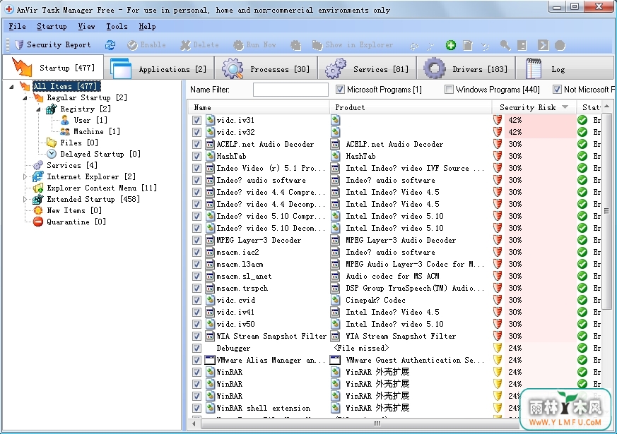 AnVir Task Manager Free() V8.6.9ɫ V8.6.9