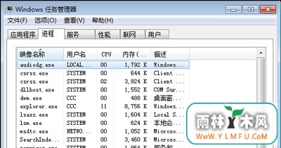 Win7ûзӦô£