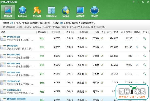 win7ϵͳsvchost.exeһֱռٴ