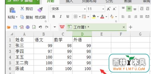 wpsðʻС