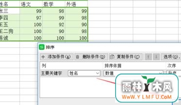 wpsðʻ