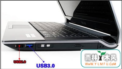USB3.0USB2.0ַ