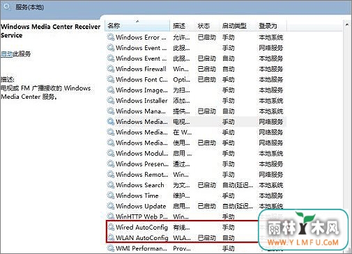 160WiFi无法开启热点怎么办?160WiFi无法开启热点的解决方法
