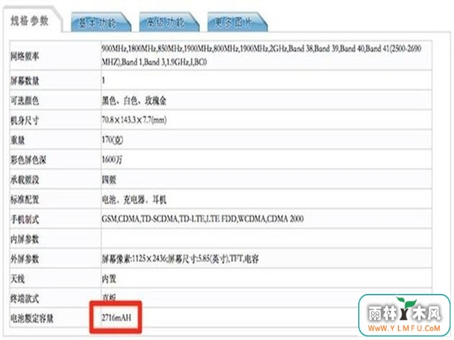 ƻiPhone Xлɣ3GB˴ 