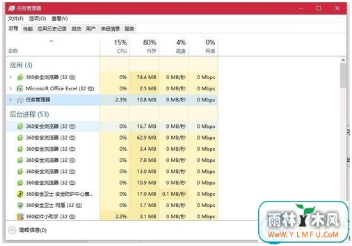 win7ϵͳԴرյķ