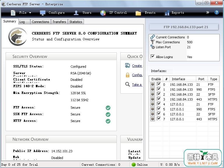 Cerberus FTP Server(FTP) V9.0.4.0ٷ