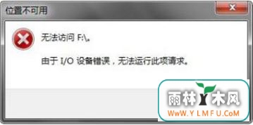 u޷ʾi/o豸ν