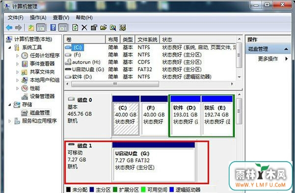Բʾuͼδu
