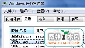 win7ϵͳ360rp.exeռùιرգ