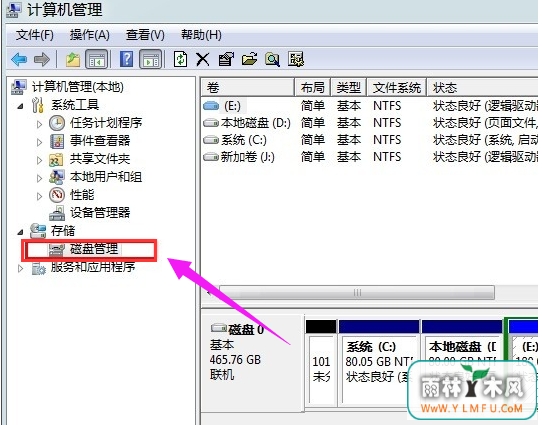 Win7ϵͳô޸̷