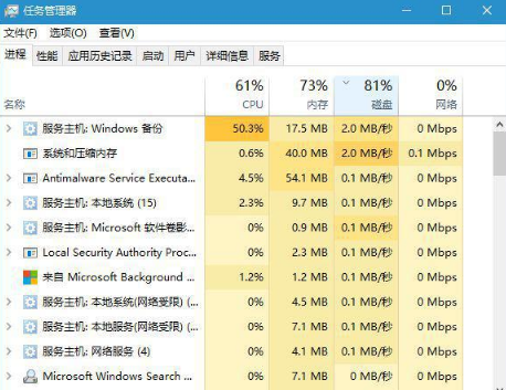 Win10ô?