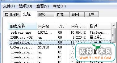 Windows7ϵͳ뷨򲻿ľ岽