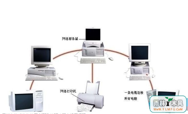 win7콢ϵͳھ޷ļô£