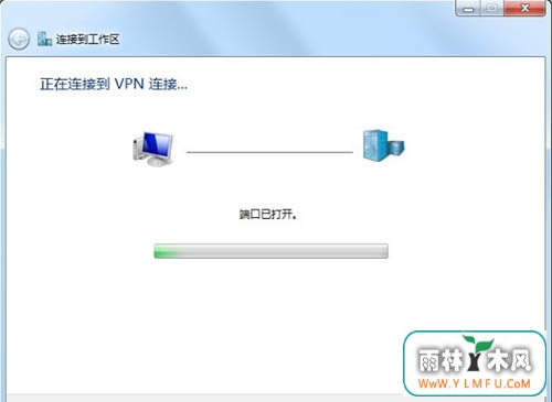 VPNϢ