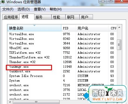 taskmgr.exeʲô,win7ܷرtaskmgr.exe